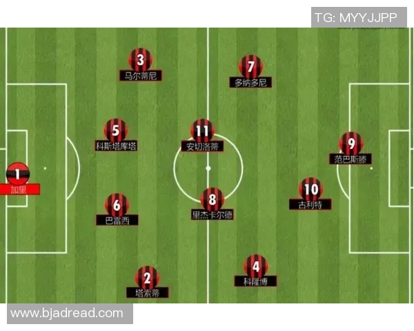 赛后分析：上海足球队与广州足球队的战术对决与启示